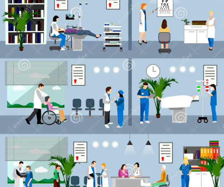 Hospital operations