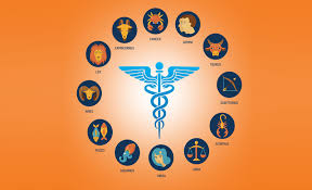 Astro-Medical Analysis