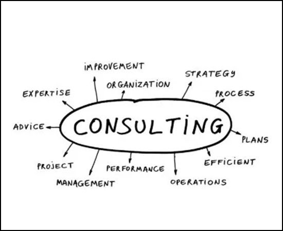 Marketing Consultancy