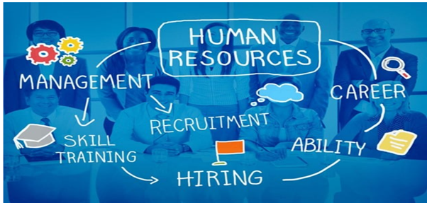 HR Management Service